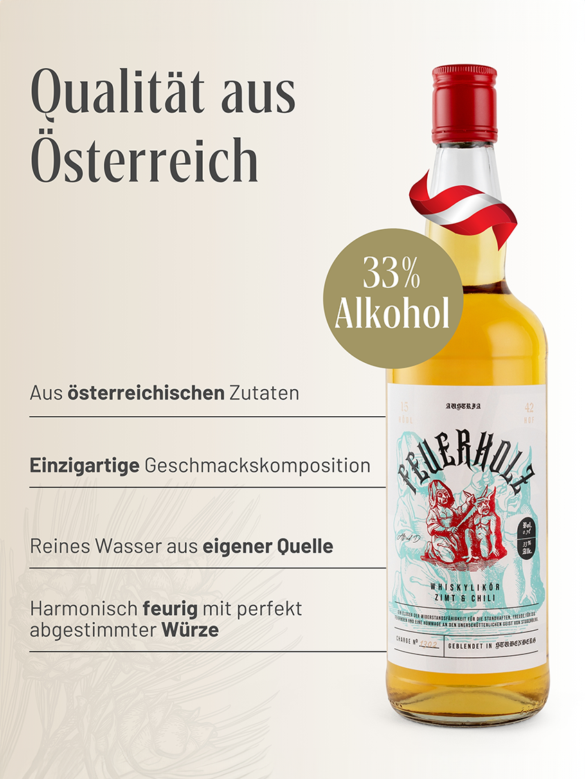 Feuerholz Whiskylikör mit Zimt & Chilli | 33% Vol. | 1,0l